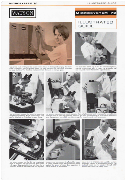 A collage of images of a person using microscopes
Description automatically generated