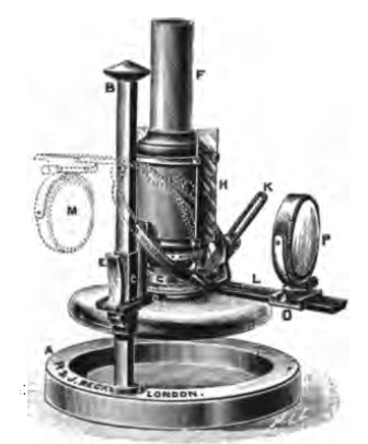 A close-up of a microscope
Description automatically generated with medium confidence