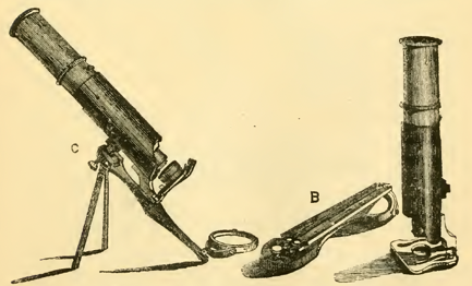 A picture containing old
Description automatically generated
