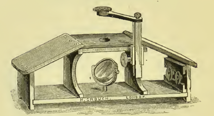A picture containing text, old, wooden, appliance
Description automatically generated